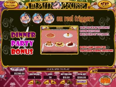Three Diner symbols triggers Diner Party Bonus