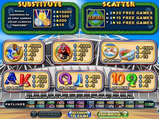 Slot game symbols paytable featuring olympic sports inspired icons.