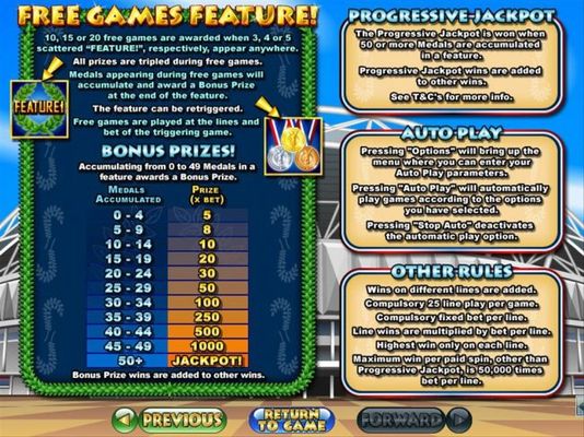 Free Games feature, Progressive Jackpot and General Game Rules