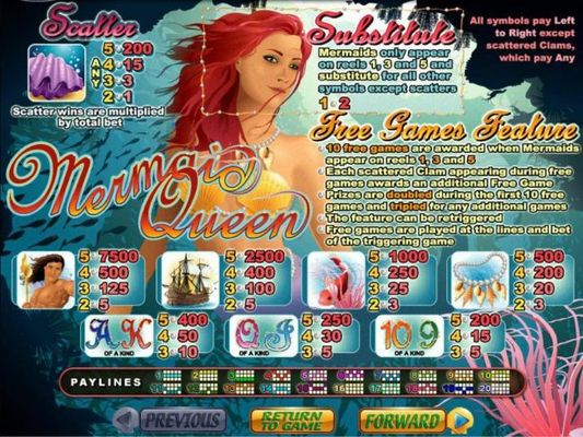 Slot game symbols paytable featuring mermaid themed  icons.