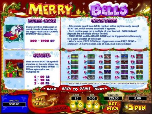 3 bonus symbols that appear on reels 2, 3 and 4 of any active payline trigger Santas Stocking Stuffer bonus game. Three or more scatter symbols anywhere on the reels trigger ten, twenty or fifty free spins! All free spins wins are multiplied by x5. Genera