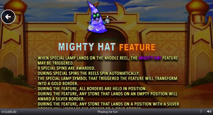 Mighty Hat Feature