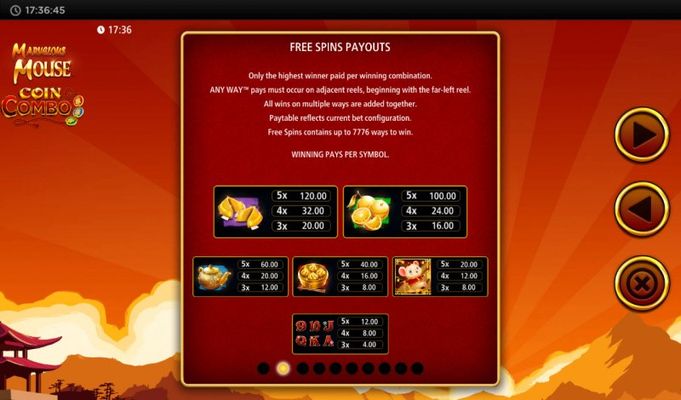 Free Spins Payouts