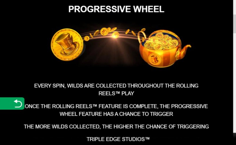 Progressive Wheel