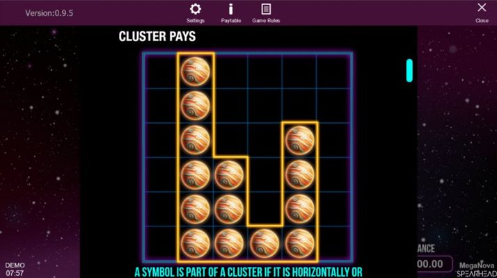 Cluster Wins