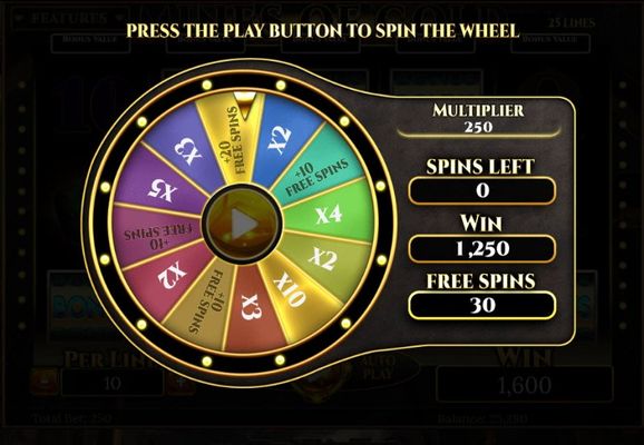 Landing on free spins wheel segment triggers the Free Spins feature