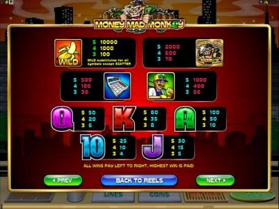 slot game pay table has a 10000x max payout