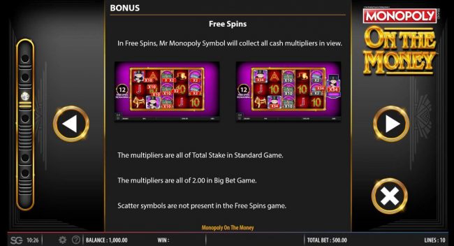 Free Spins Rules - Continued