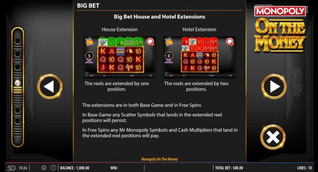 Big Bet House and Hotel Extensions
