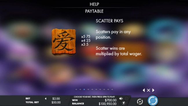 Scatter Pays and Rules