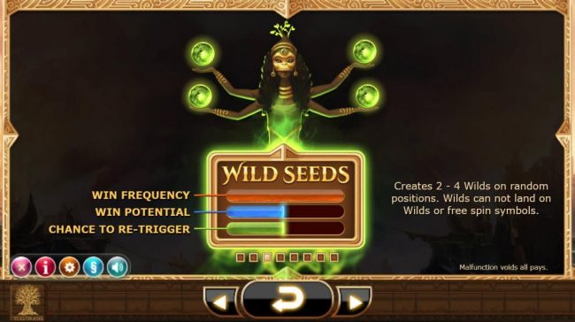 Wild Seeds - Creates 2 - 4 wilds on random positions. Wilds can not land on wilds or free spin symbols.