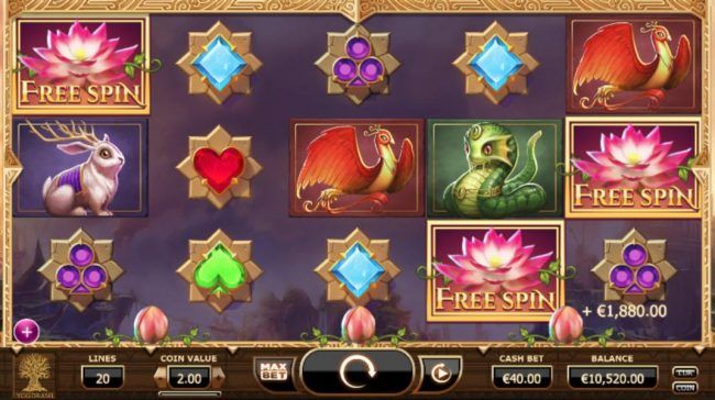 A total of 1,880.00 is paid out after playing the free spin feature with the Mega Reel activated.