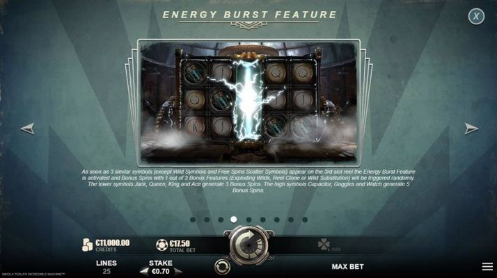 Energy Burst Feature