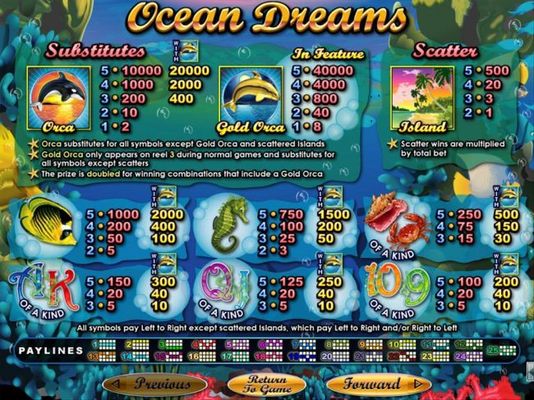 Slot game symbols paytable featuring ocean inspired icons.