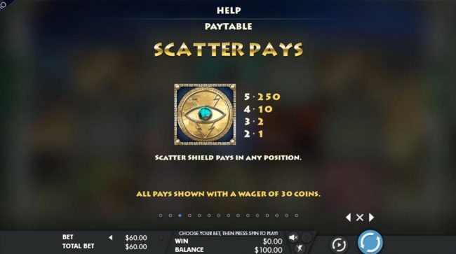 Scatter Symbol Rules and Pays