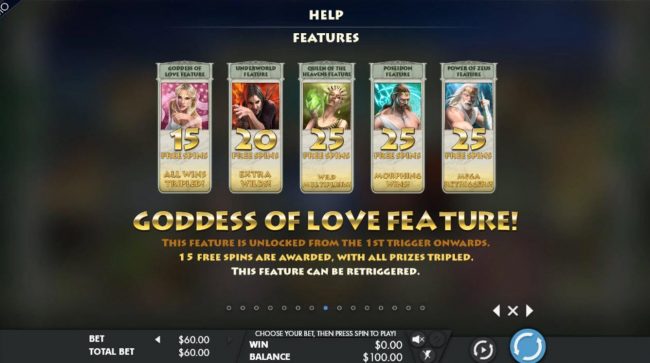 Goddess of Love Feature Rules