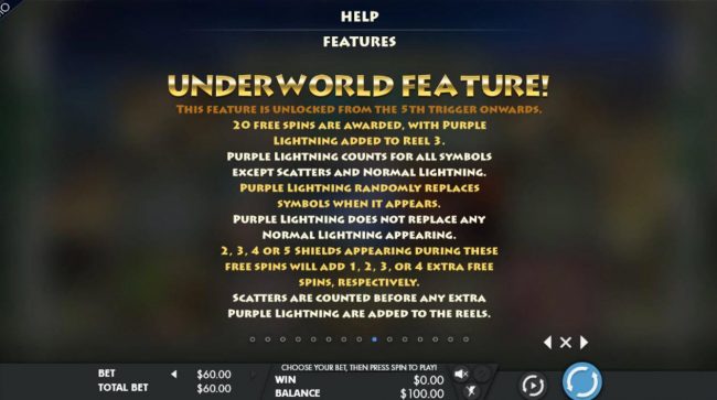 Underworld Feature Rules