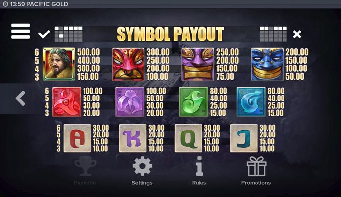 Symbol Payout