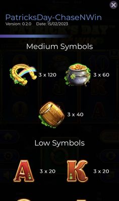 Medium Value Symbols Paytable