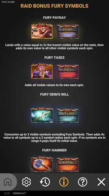 Raid Bonus Fury Symbols