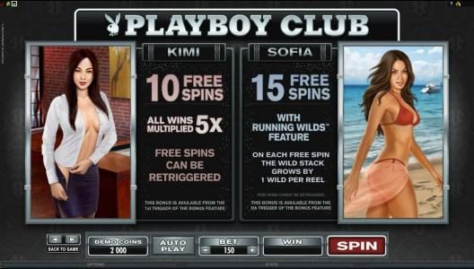 Kime and Sofia free spins feature game rules