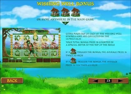 Wishing Well Bonus rules and how to play
