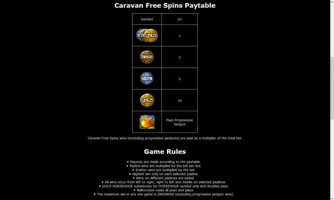 Caravan Free Spins Paytable
