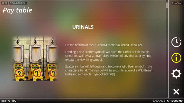 Urinals Feature