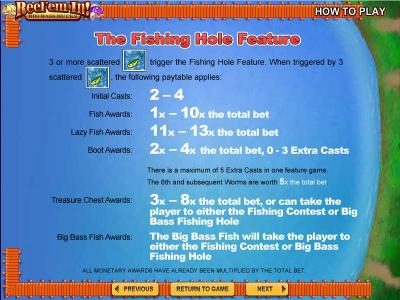 The Fishing Hole Feature game rules continued.