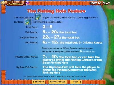 The Fishing Hole Feature game rules continued.