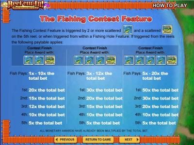 The Fishing Contest Feature paytable and rules.