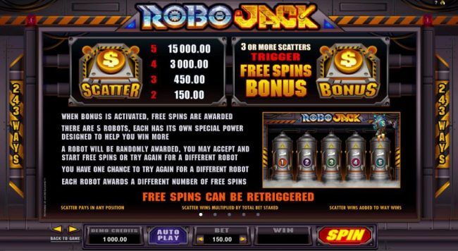 Scatter and Bonus symbols paytable. When bonus is activated, free spins are awarded. There are 5 robots, each has its own special power designed to help you win more. A robot will be randomly awarded, you may accept and start free spins or try for a diffe