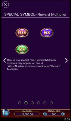 Reward Multiplier