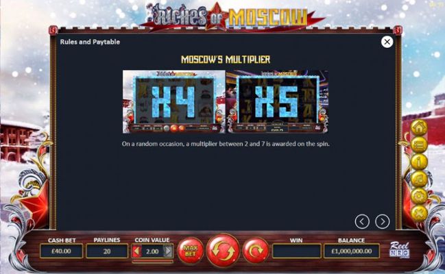 Moscow&#039;s Multiplier