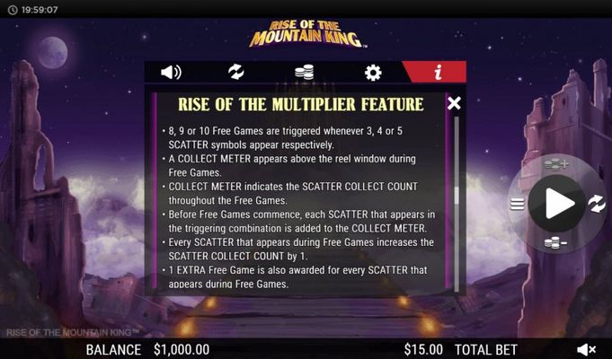 Rise of the Multiplier Feature