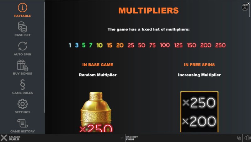Multiplier Feature