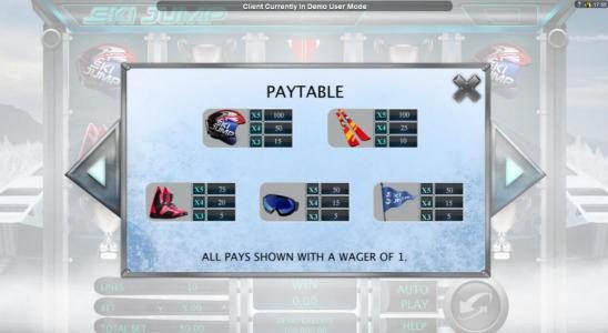 Low value game symbols paytable. Symbols include a helmet, a pair of skis, a pair of ski boots, goggles and a flag