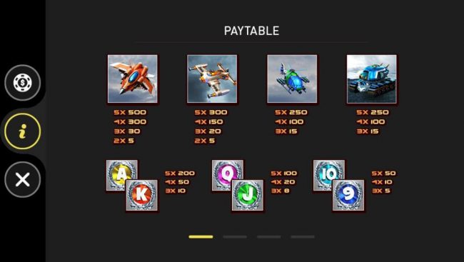 Paytable