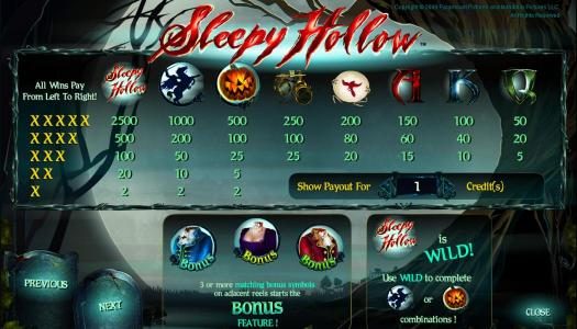 bonus, wild and slot game symbols paytable