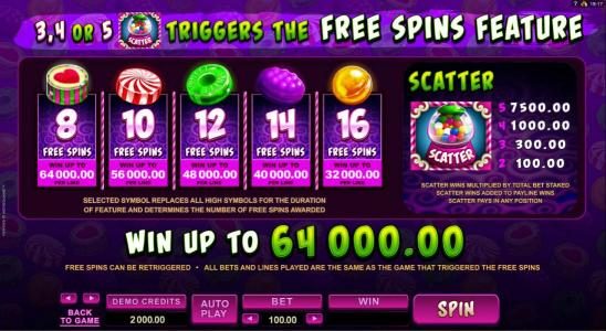 Free spins feature and scatter symbols payable