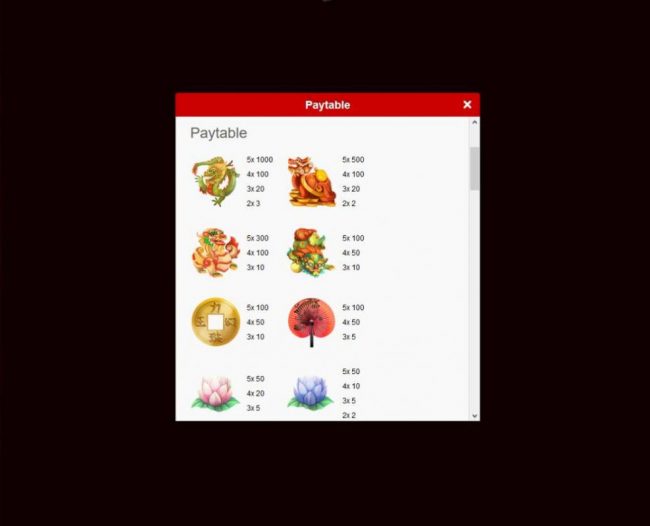 High value slot game symbols paytable featuring dragon inspired icons.