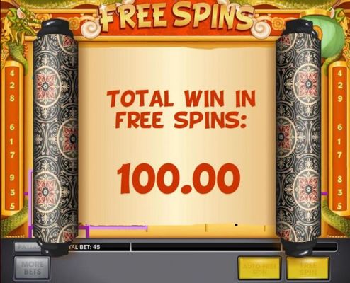 A 100.00 win awarded for Free Spins play.