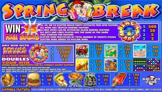 slot game symbols paytable and game rules