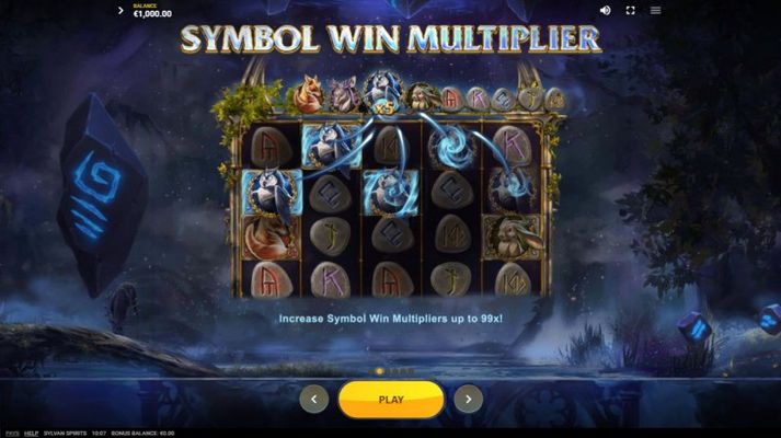 Symbol Win Multiplier