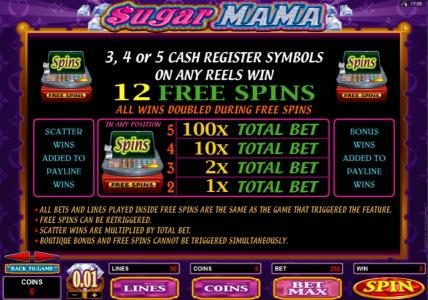 3, 4 or 5 cash register Symbols on any reels win 12 Free Spins - All wins doubled during Free SPins