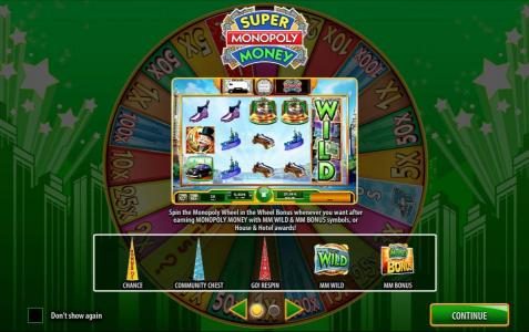 Spin the Monopoly Wheel in the Wheel Bonus whenever you want after earning Monoploy Money with Wilds & Bonus symbols or House and Hotel awards.