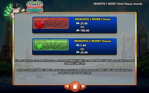 A house or motel prize may be awarded after any wagered spin where Monoploy Money is not awarded.Monopoly Money Houses and Hotels are awarded in Monoploy Money only.