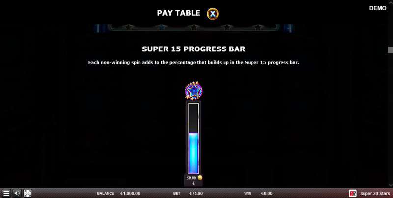 Super 15 Progress Bar