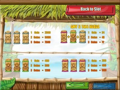 Slot game symbols paytable - continued