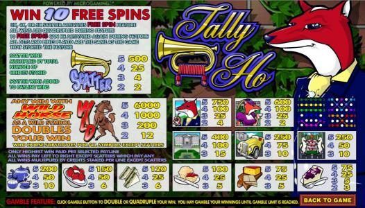 slot game symbols paytable and rules